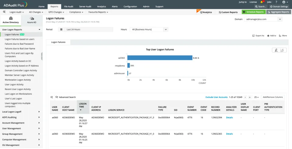 ManageEngine ADAudit Plus — Screenshots 1
