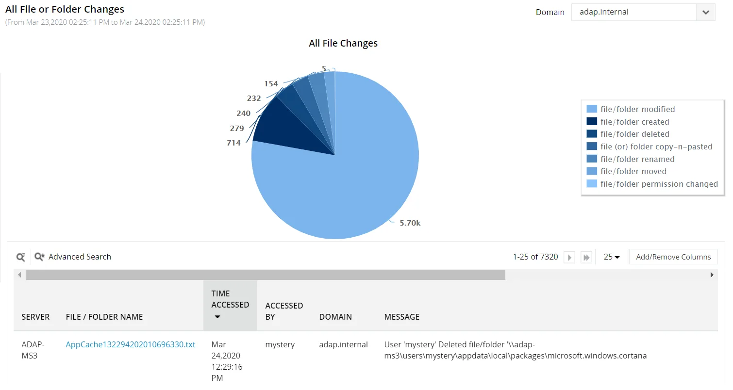 ManageEngine ADAudit Plus — Screenshots 4
