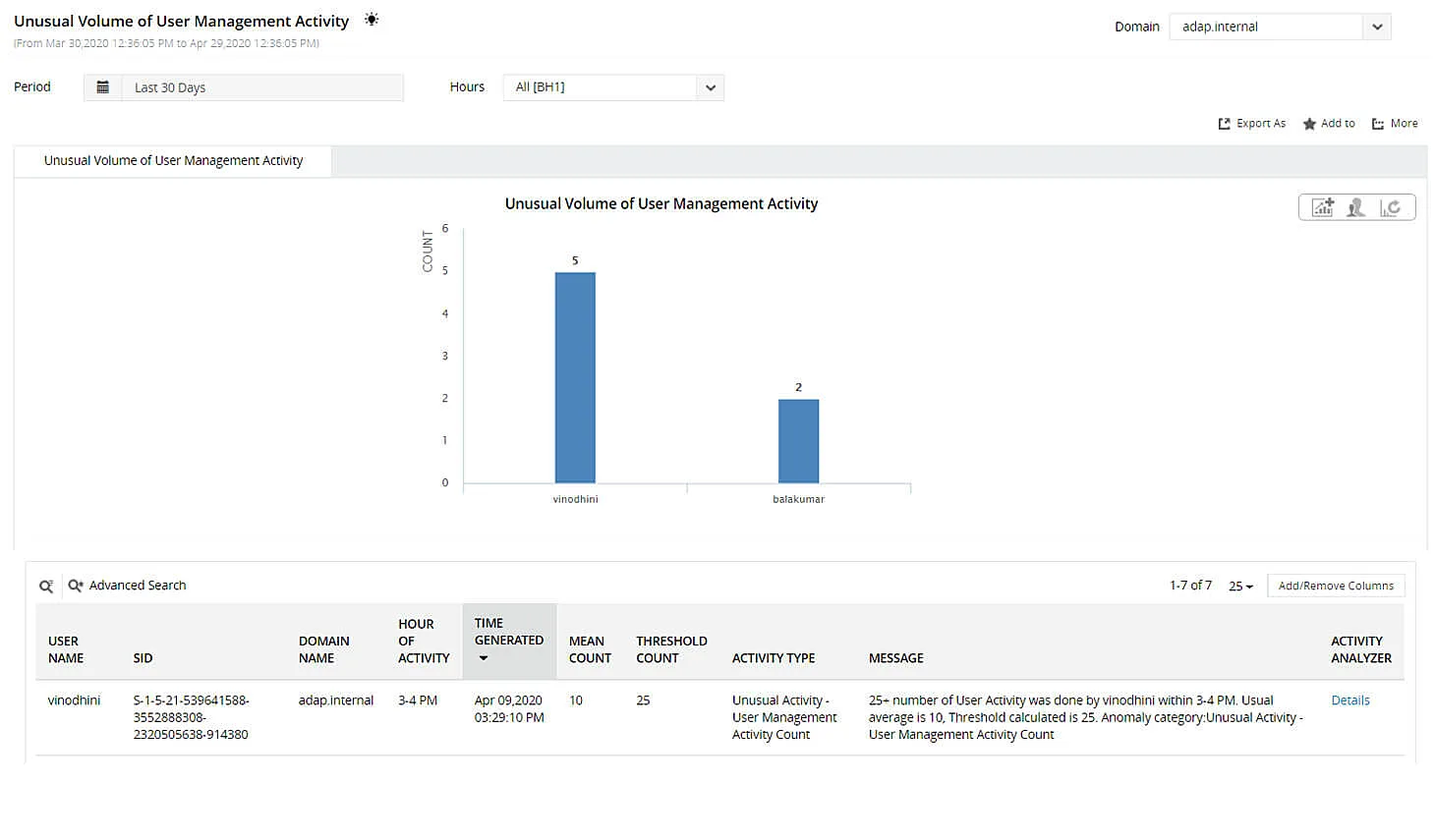 ManageEngine ADAudit Plus — Screenshots 7