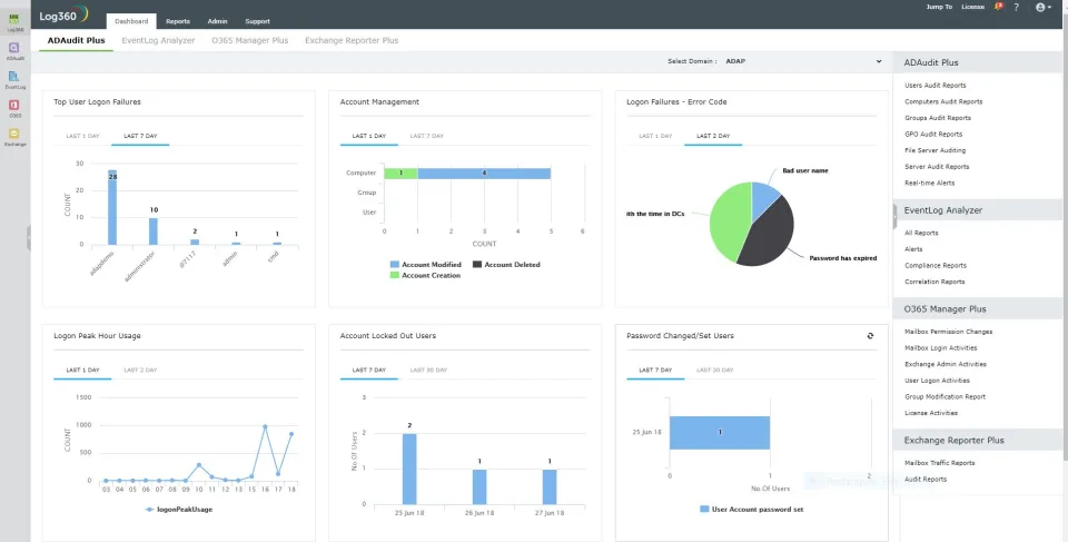 ManageEngine Log360 — Screenshots 1