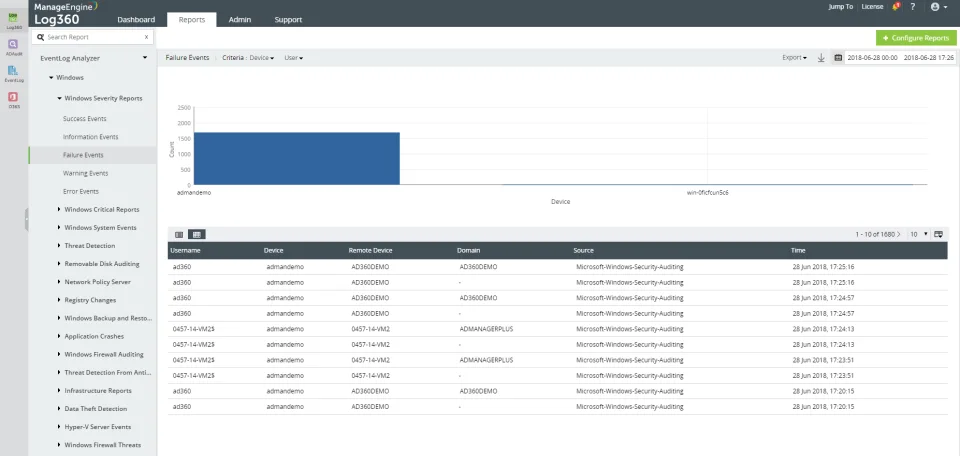 ManageEngine Log360 — Screenshots 3
