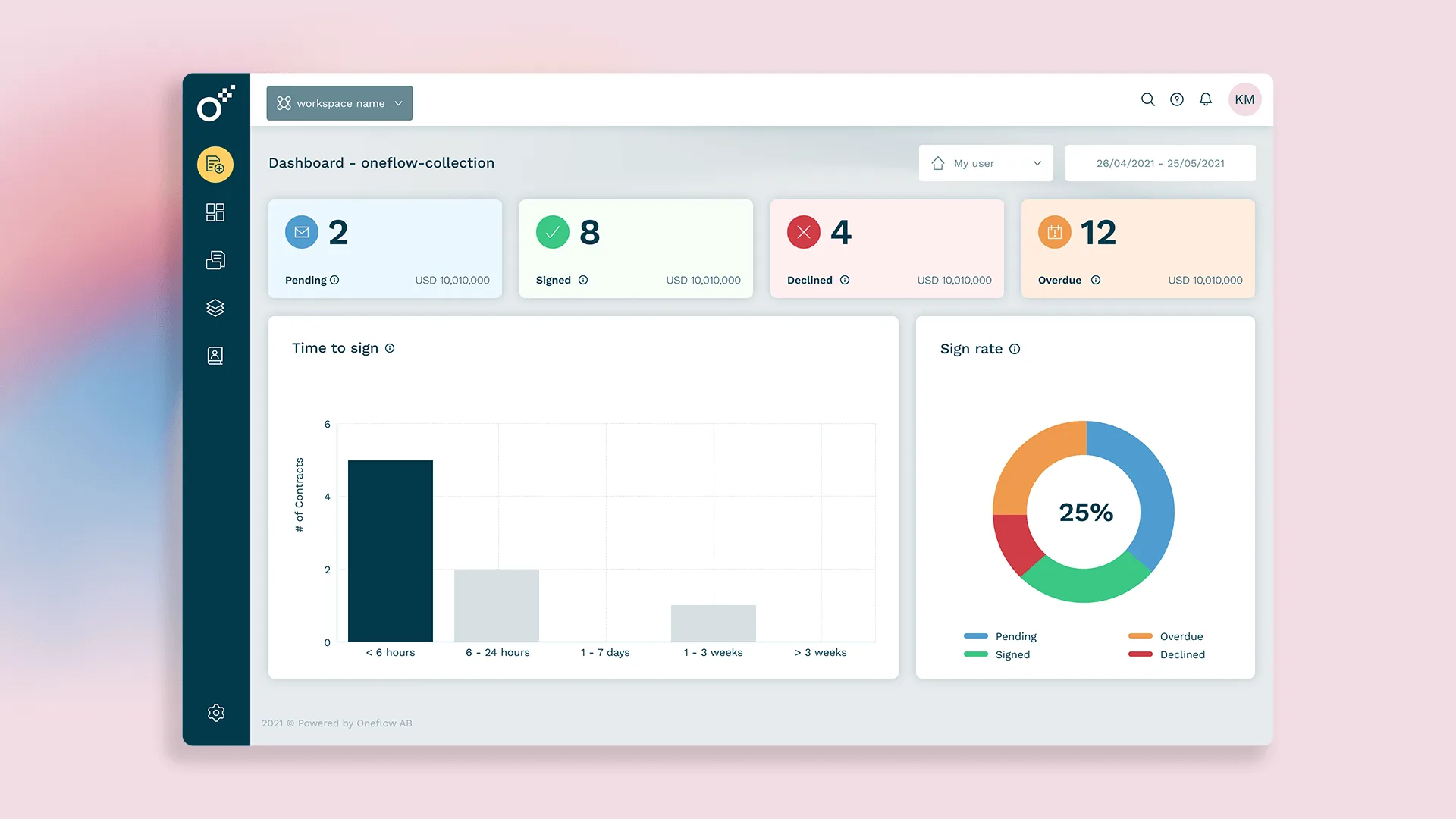 Oneflow — Screenshots 1
