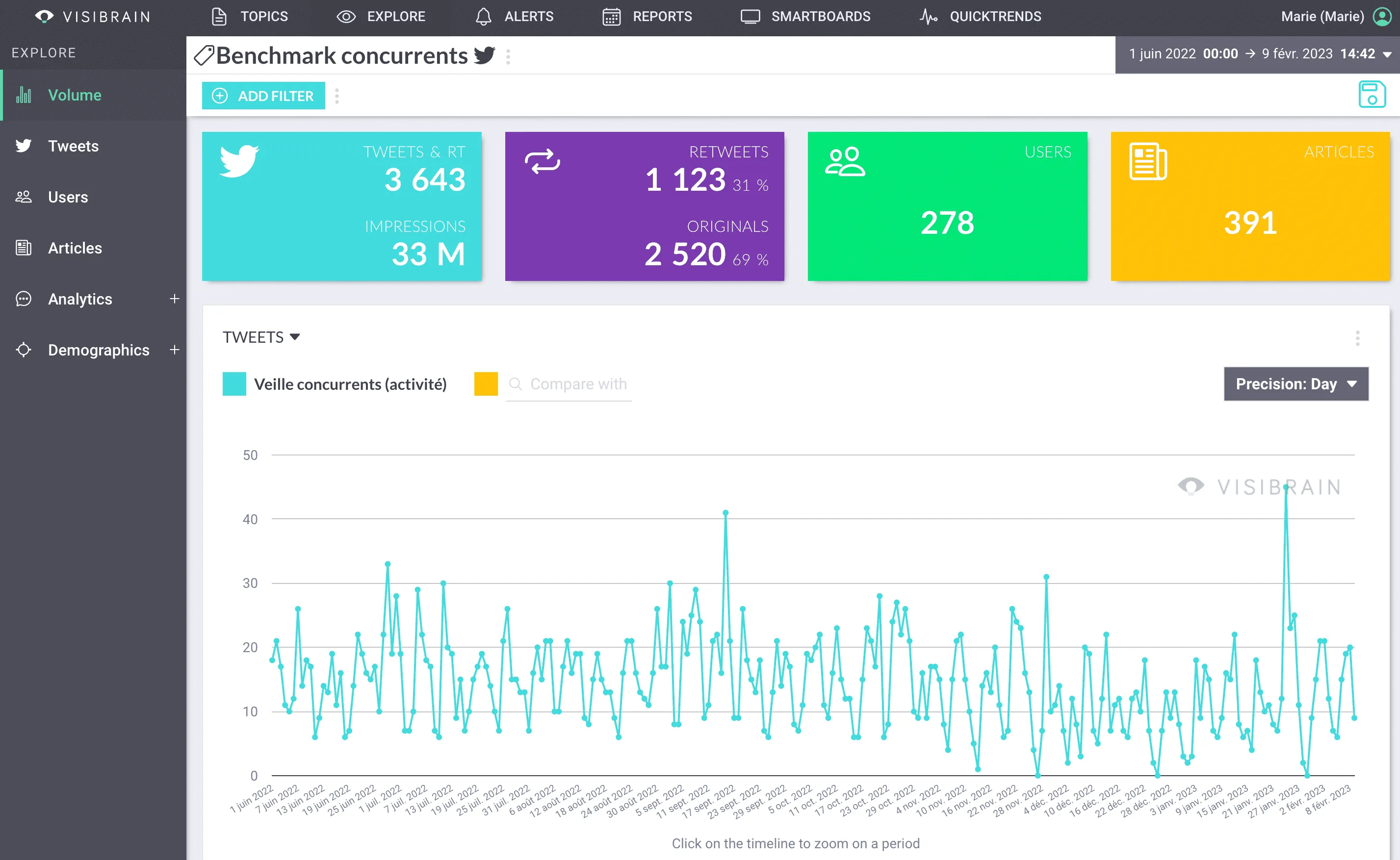 Visibrain — Screenshots 1