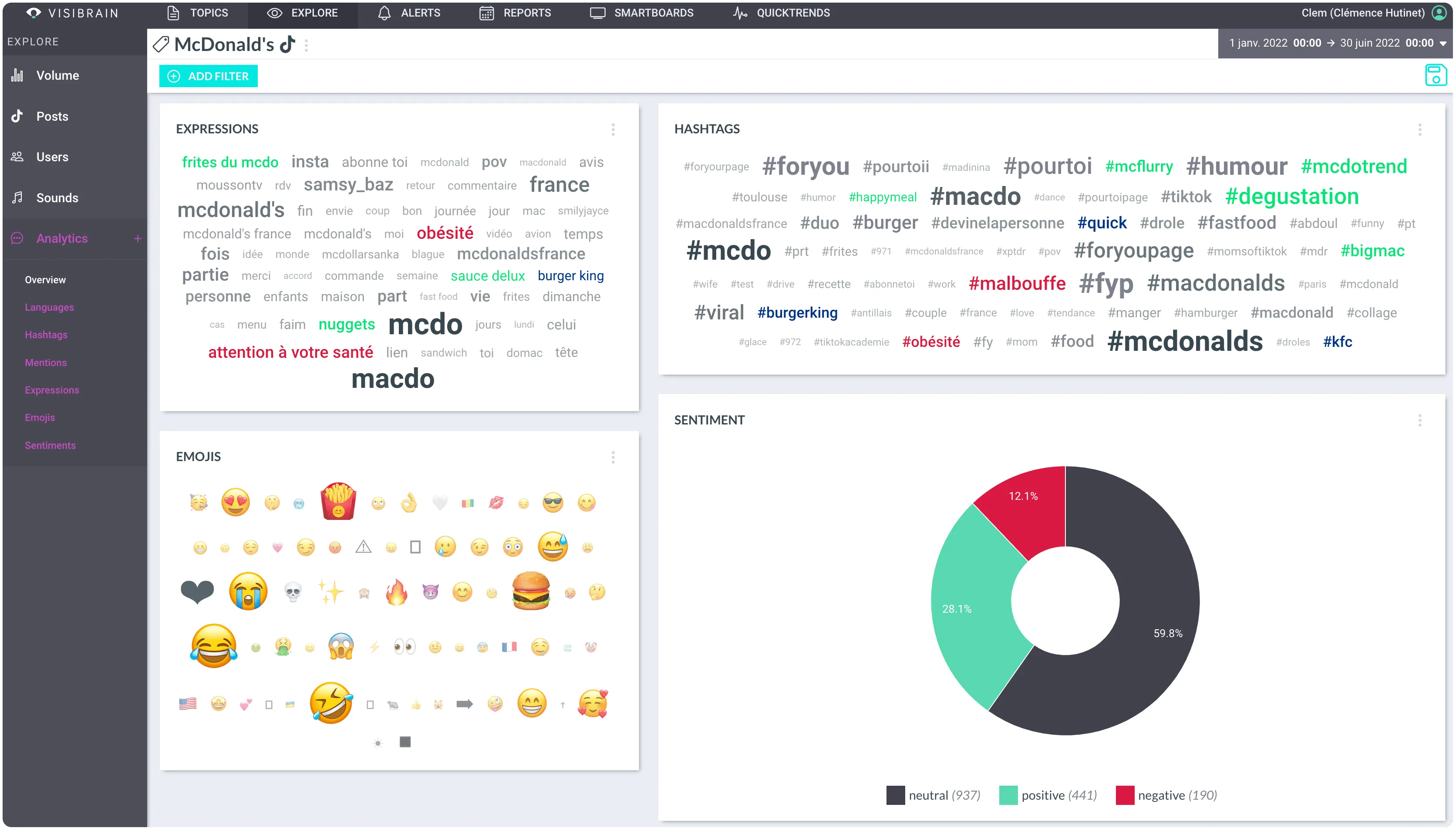 Visibrain — Screenshots 3