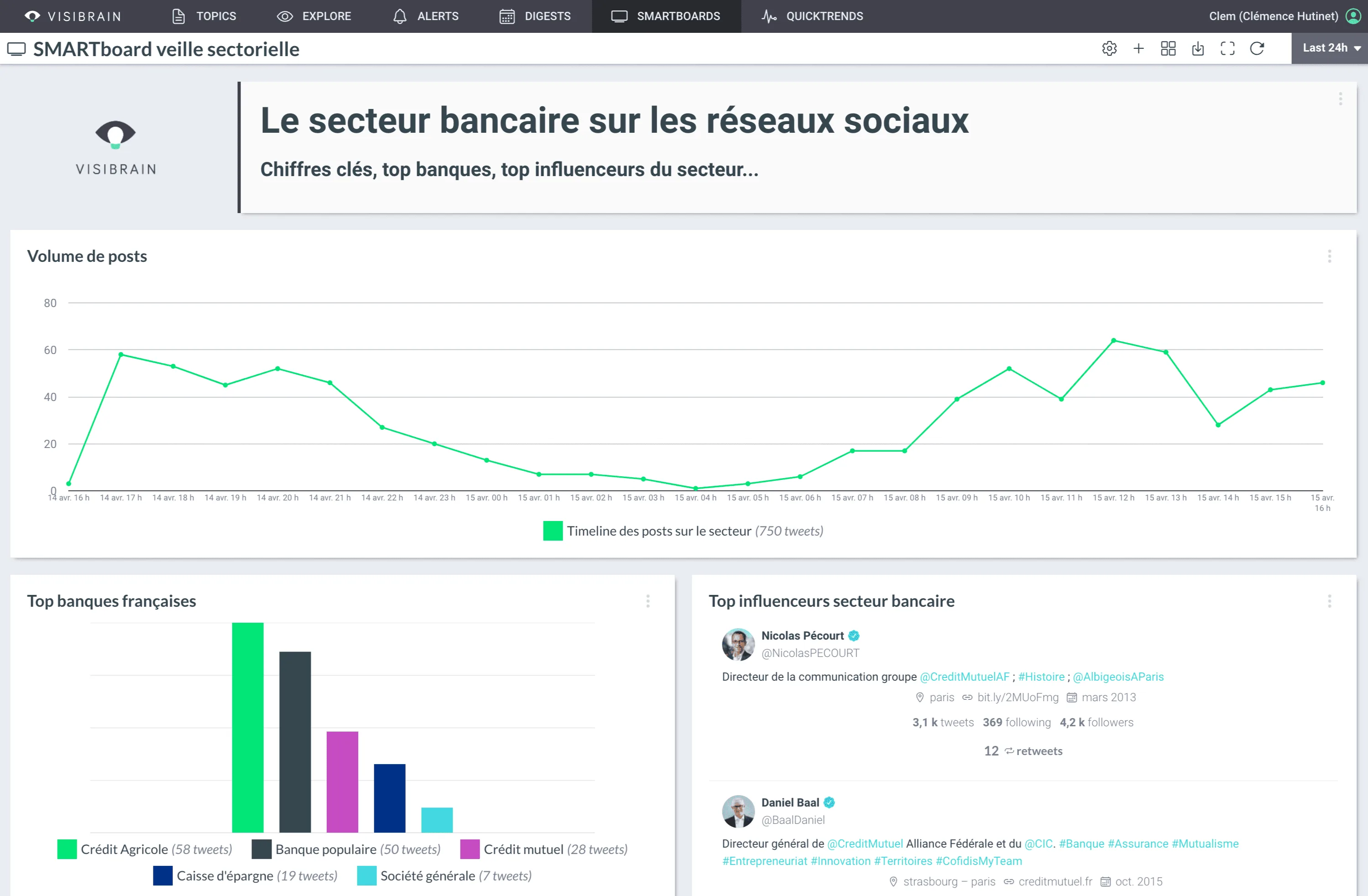 Visibrain — Screenshots 7