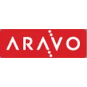 Aravo logo