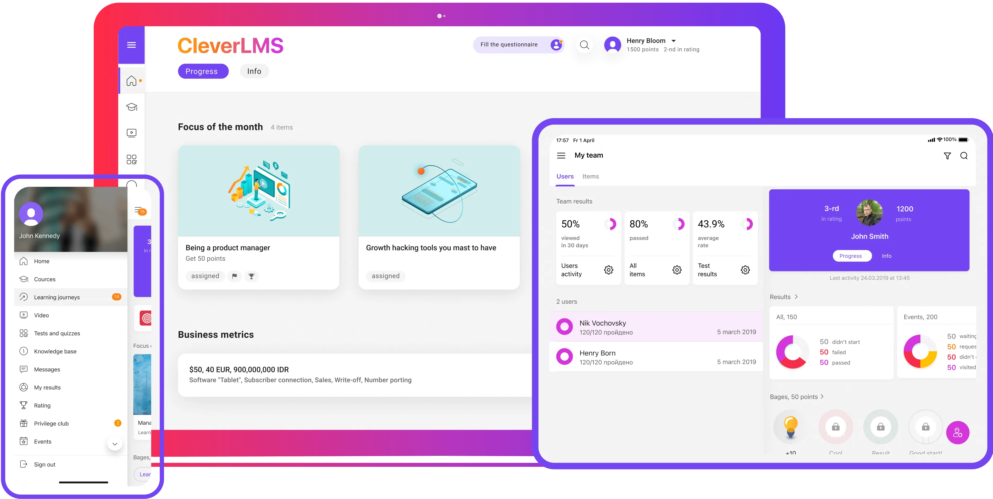 CleverLMS — LMS technology built to accelerate learning and drive result