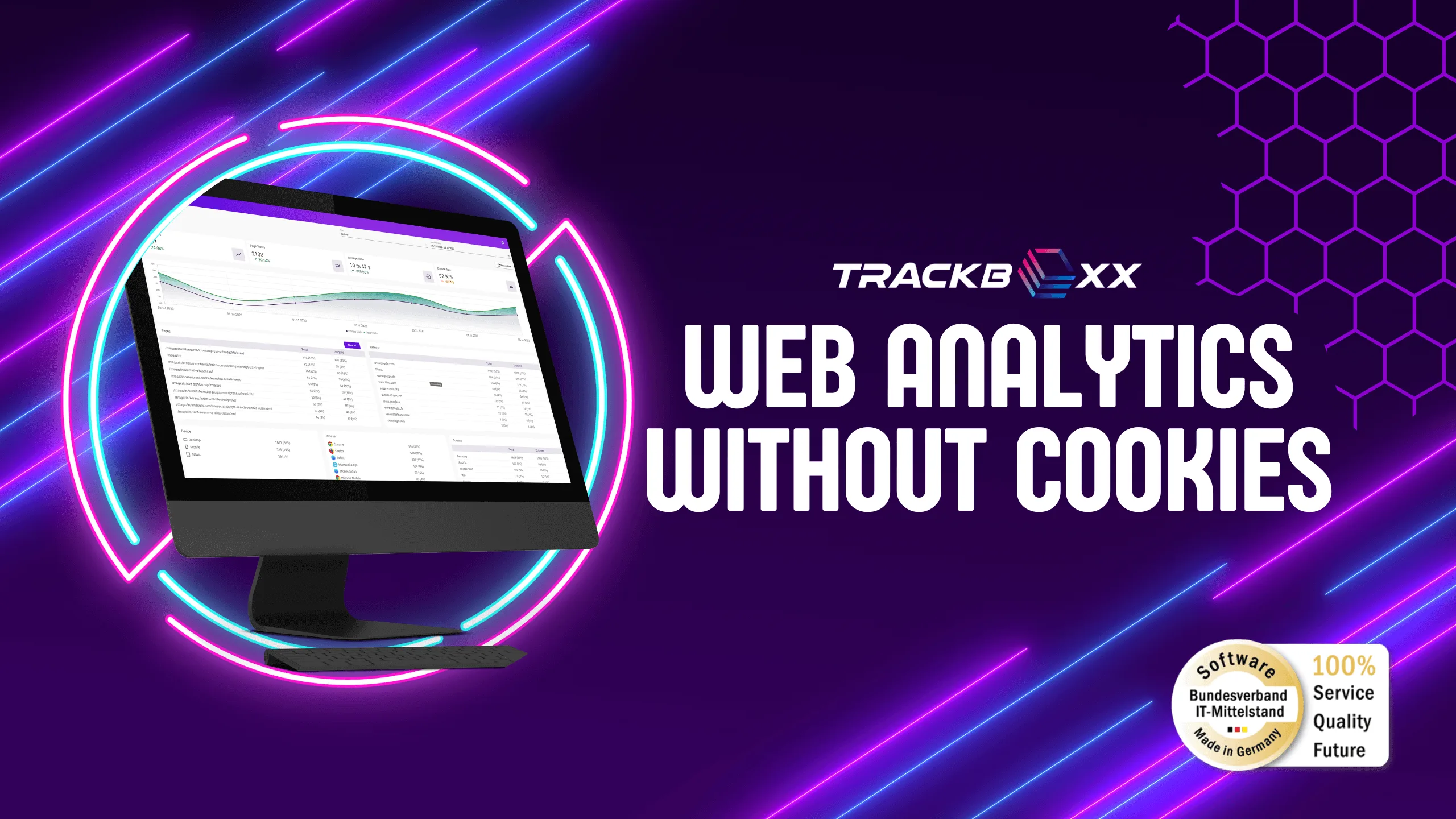 Trackboxx — GDPR-compliant web analytics without cookies!