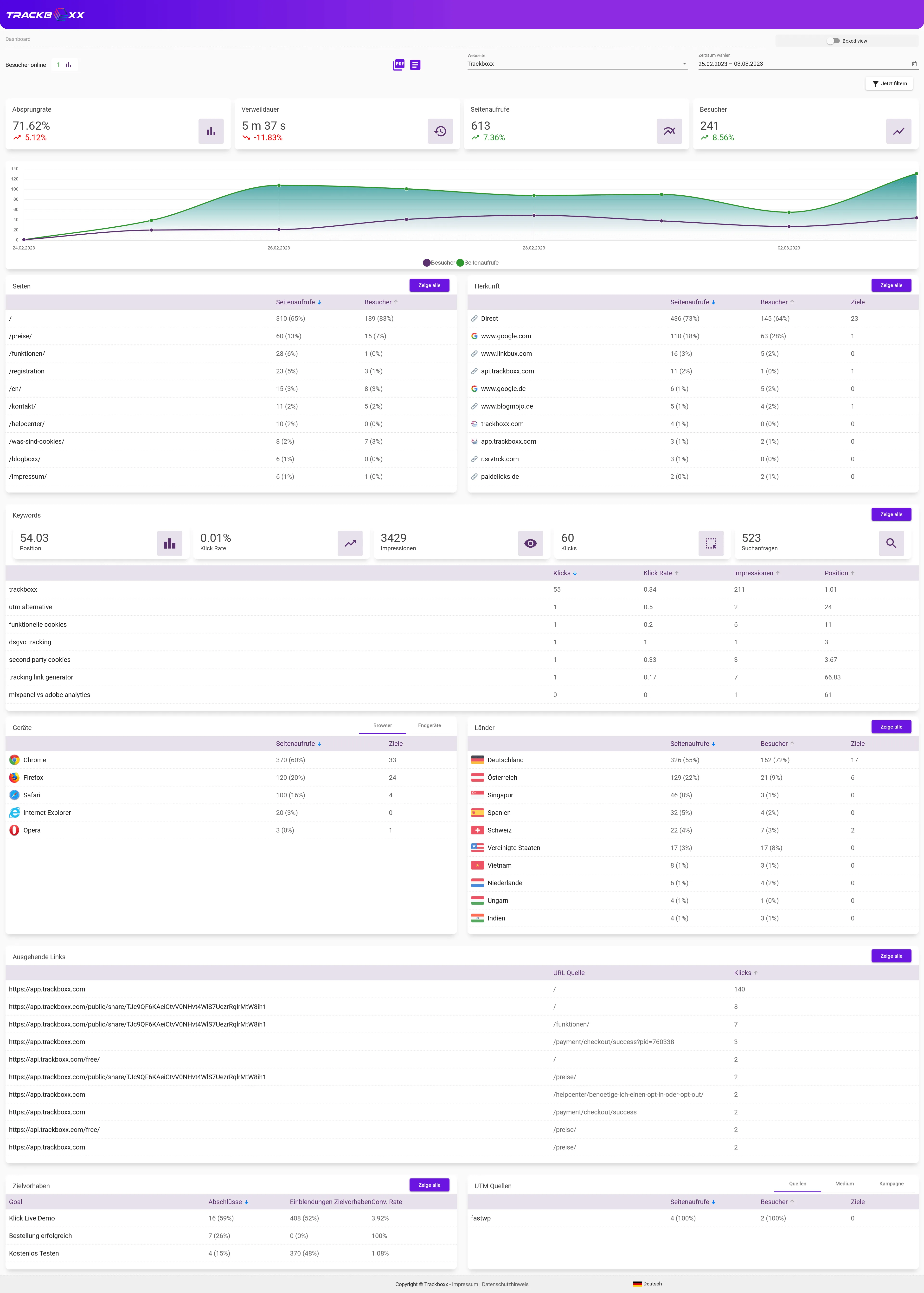 Trackboxx — Screenshots 1