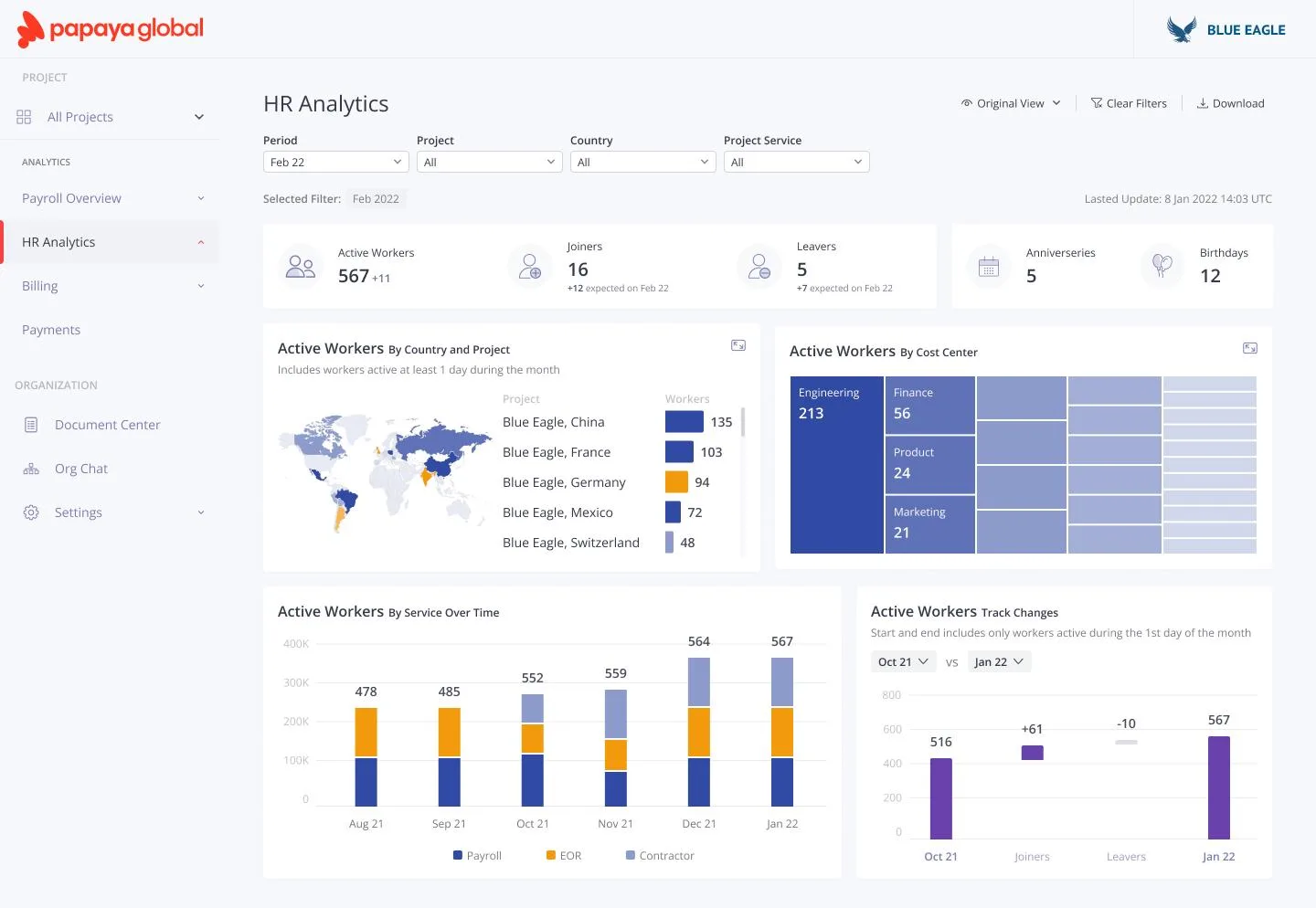 Papaya Global — Screenshots 1