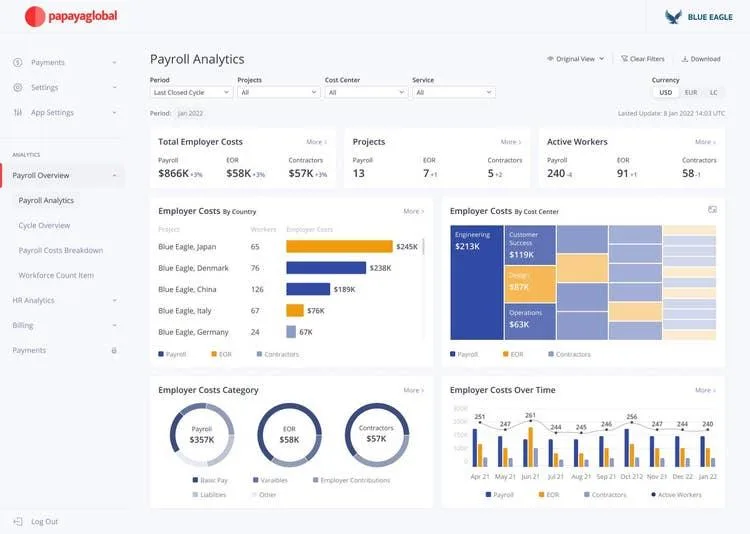 Papaya Global — Screenshots 2