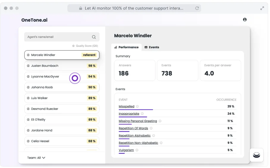 OneTone.ai — AI-powered tool for Customer Service &  QA Leaders