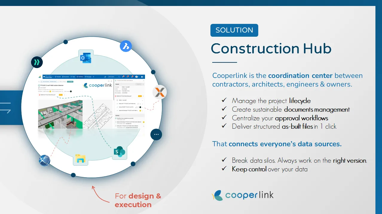 Cooperlink Construction Hub — Screenshots 1