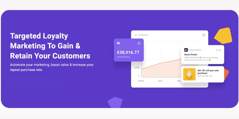 Loyale — Targeted Loyalty Marketing to Gain & Retain Customers
