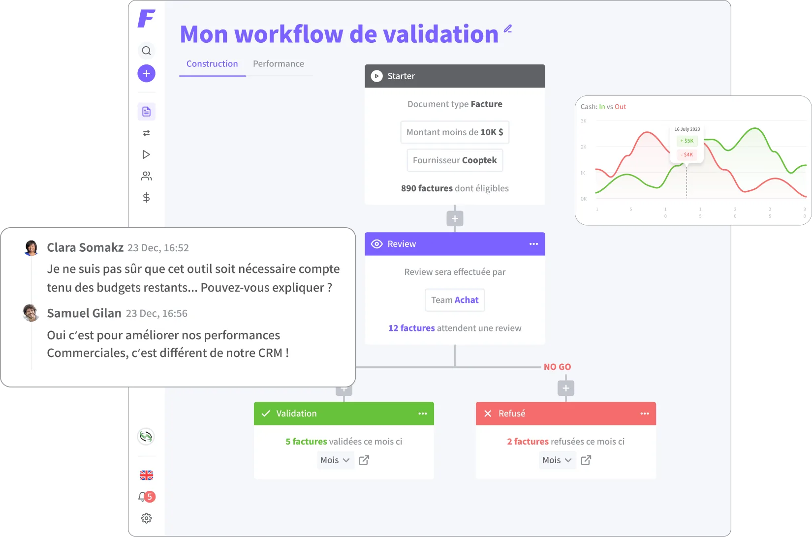 Flowie — Screenshots 3