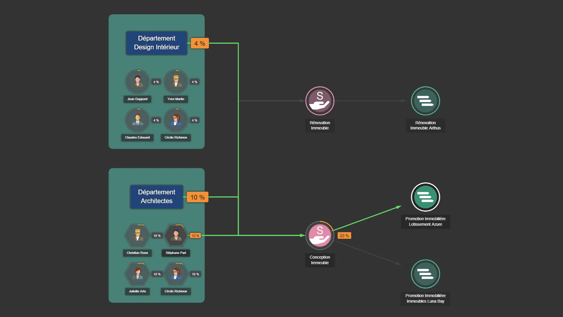 Easy Orga — Screenshots 1