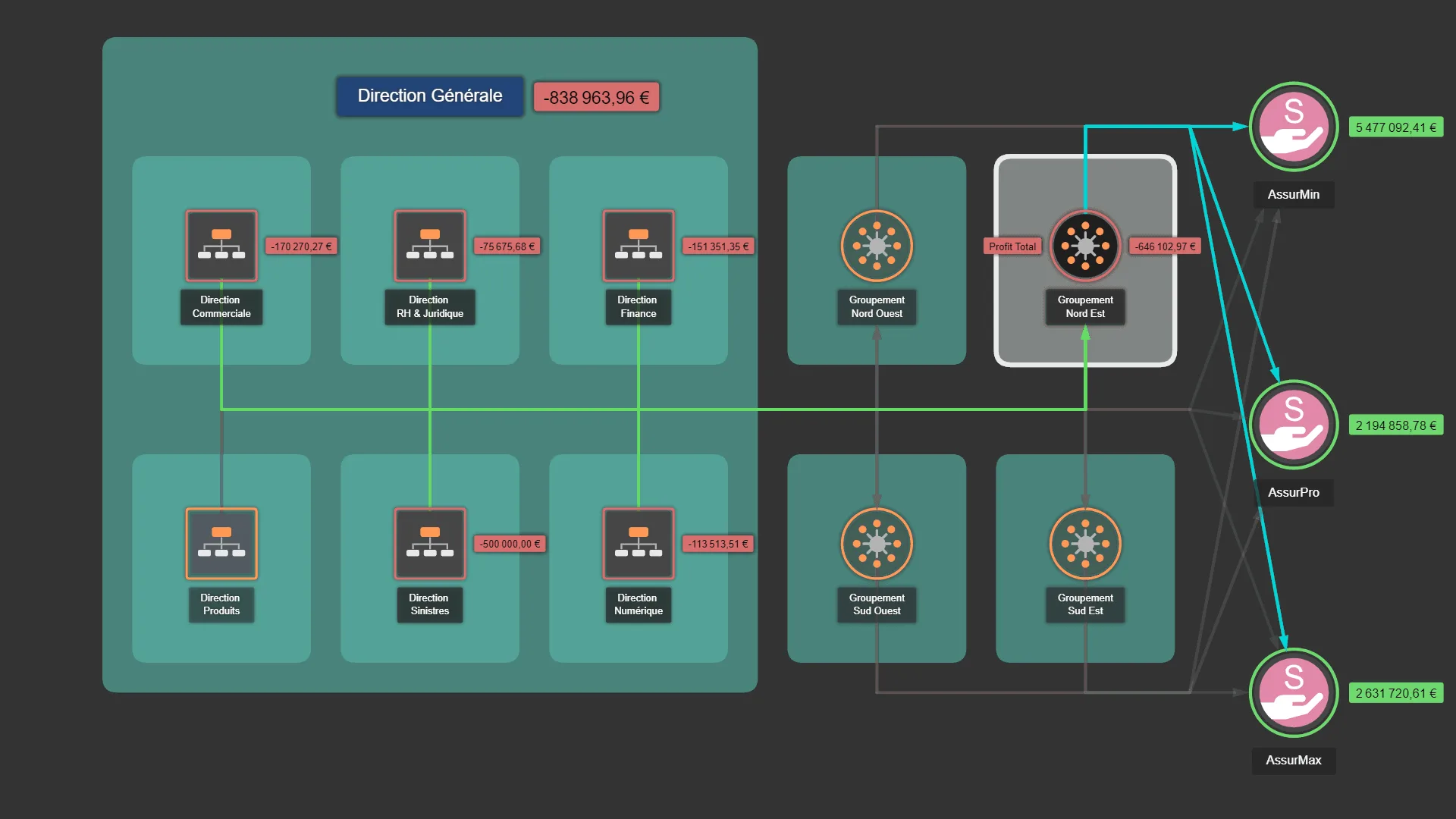 Easy Orga — Screenshots 4