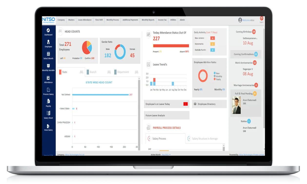 Nitso HRMS — Best HRMS & Payroll Software Provider in India