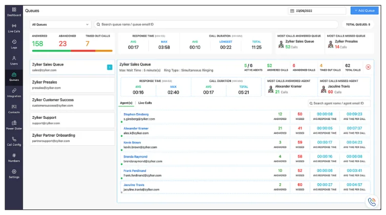 Zoho Voice — Screenshots 1
