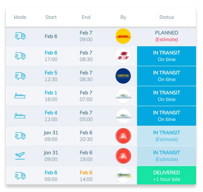 Shiptify — Screenshots 5