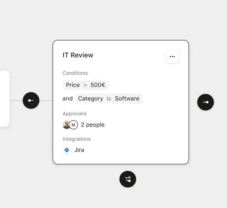 Pivot — Screenshots 5