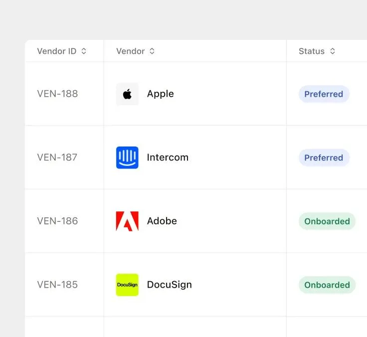 Pivot — Screenshots 8