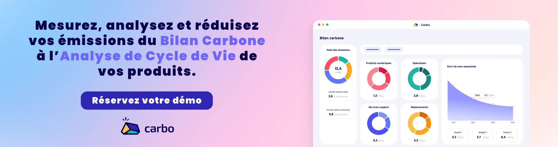 Carbo — La solution 360 pour votre stratégie climat
