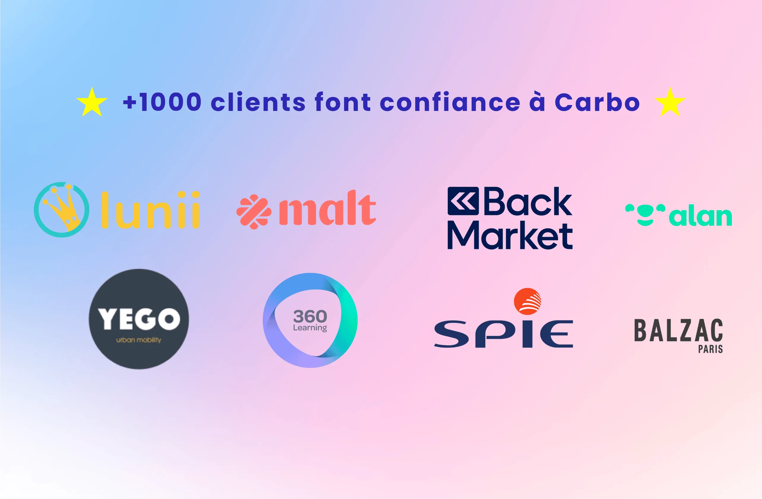 Carbo — Captures d'écran 7