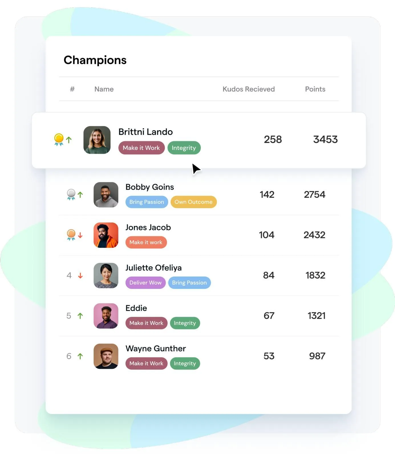 ThriveSparrow — Screenshots 6