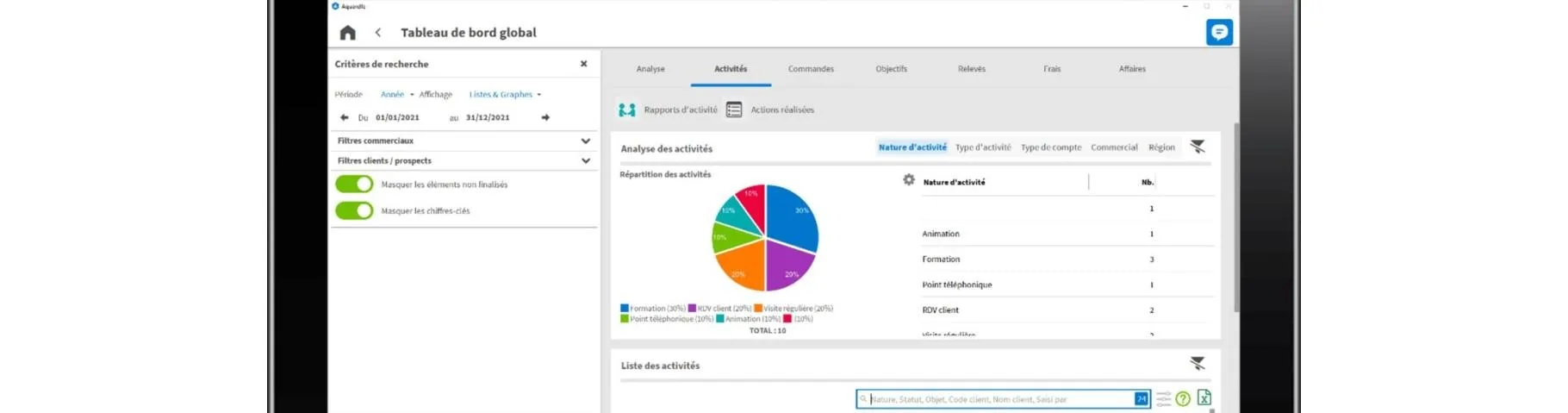 Visiativ Force de Vente — La solution à destination des manager et commerciaux terrain