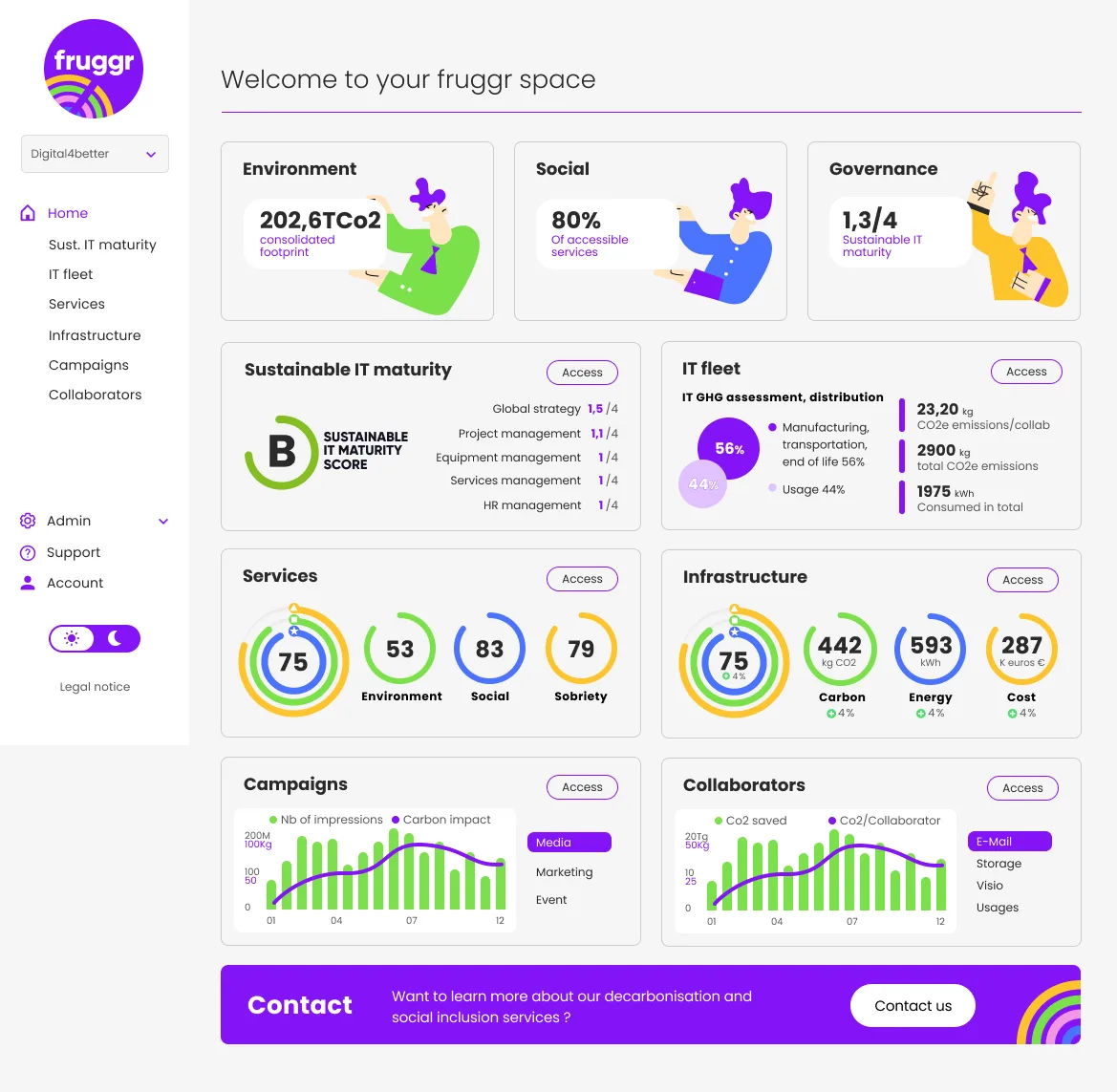 Fruggr — Screenshots 3