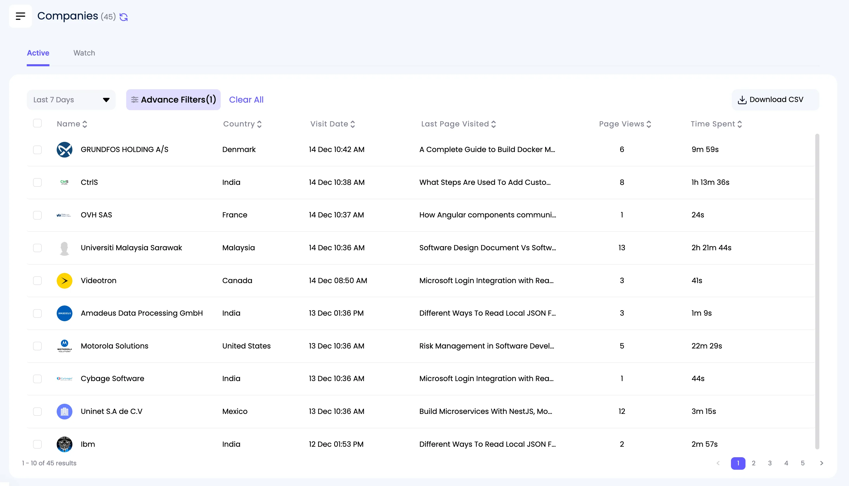 riyo.ai — Screenshots 1