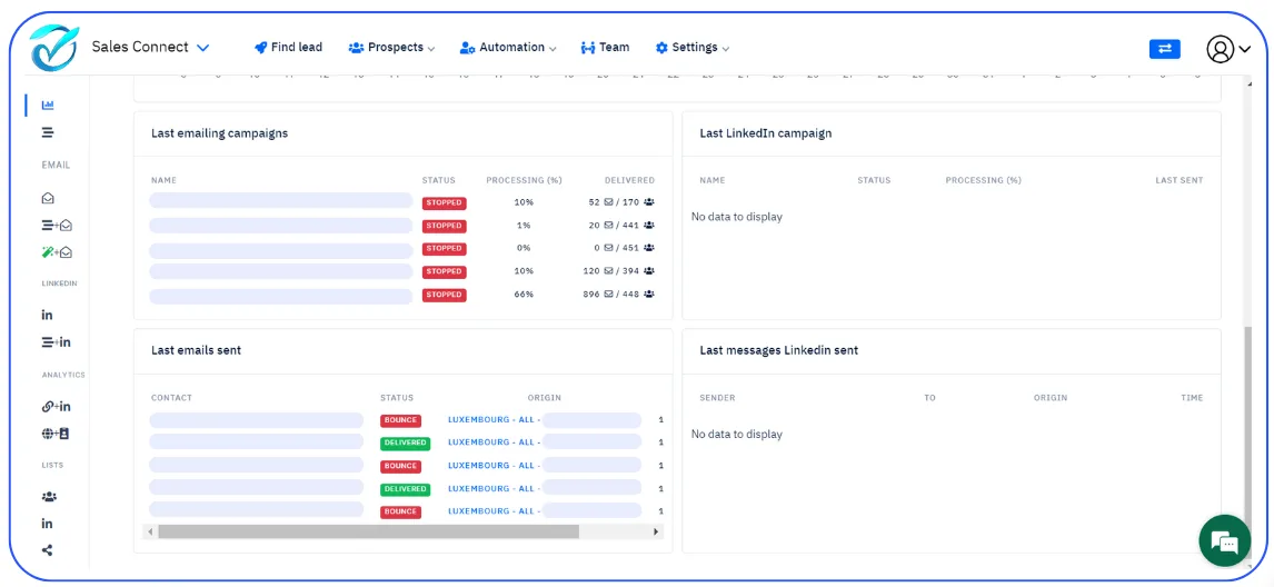 SalesConnect — Screenshots 2