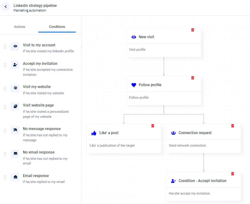 SalesConnect — Screenshots 5