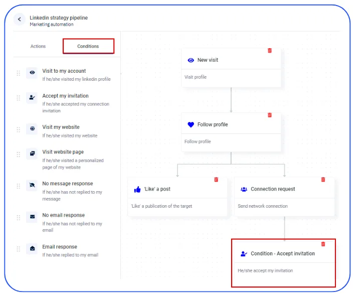 SalesConnect — Screenshots 8