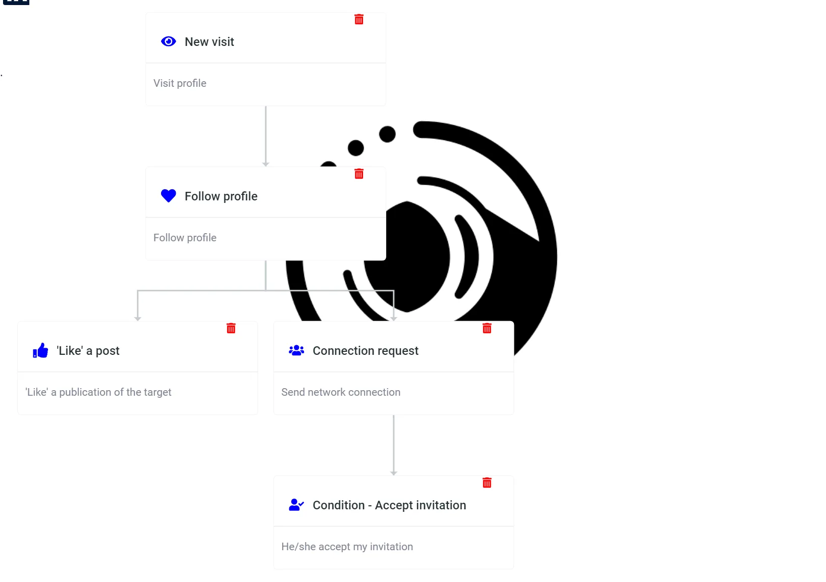 SalesConnect — Screenshots 19