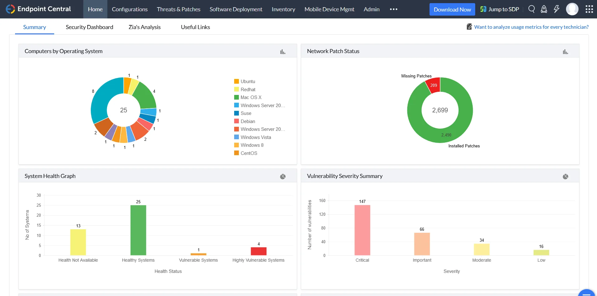 ManageEngine Endpoint Central — Screenshots 1