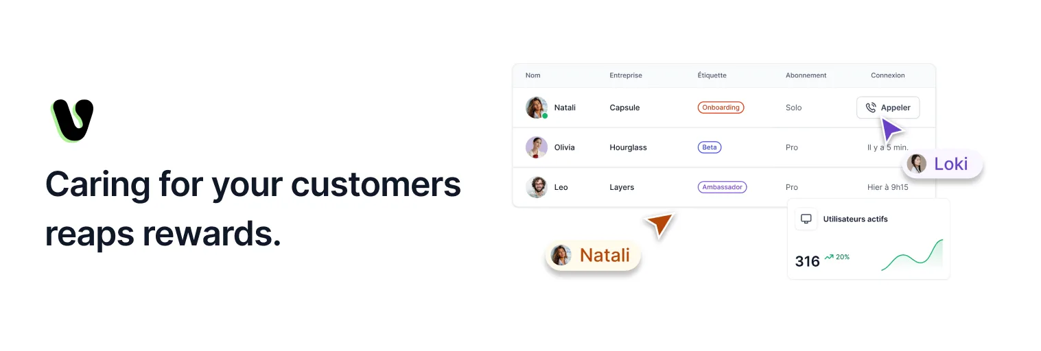 Visence — Your new favorite way to interact with SaaS users