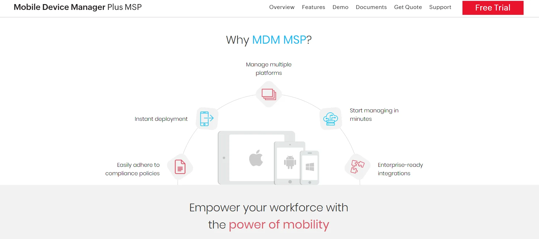 Mobile Device Manager Plus MSP — MDM solution for MSPs