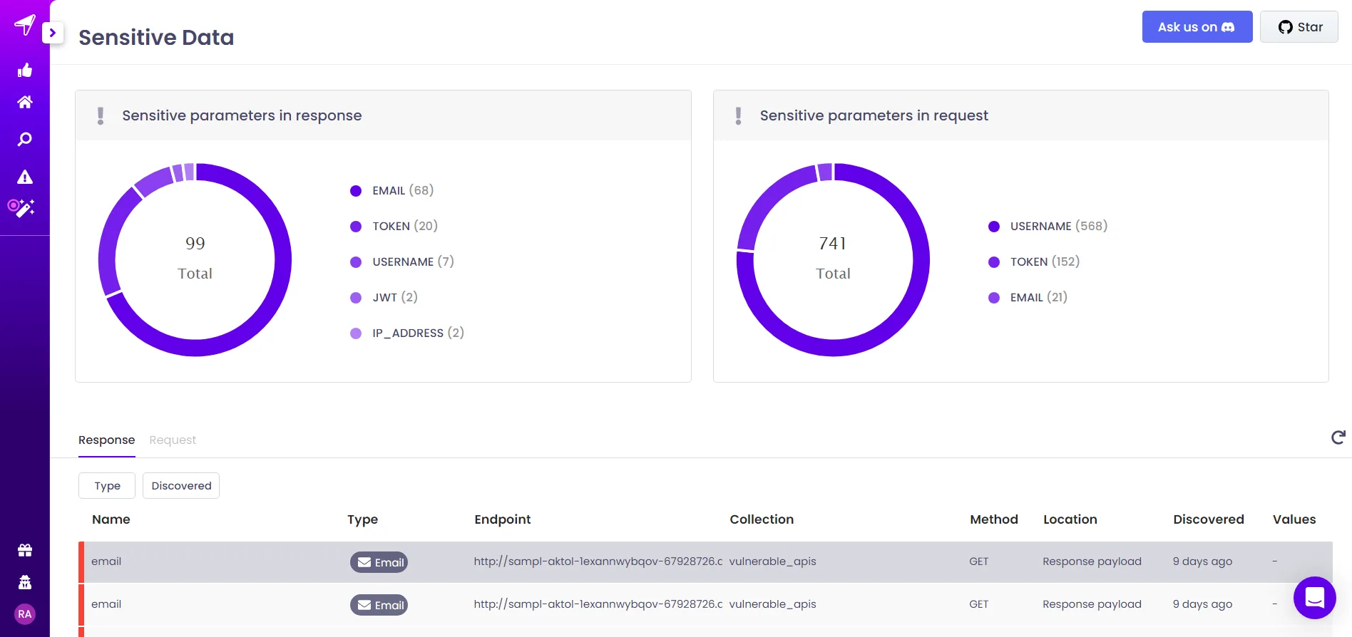 Akto — Screenshots 4