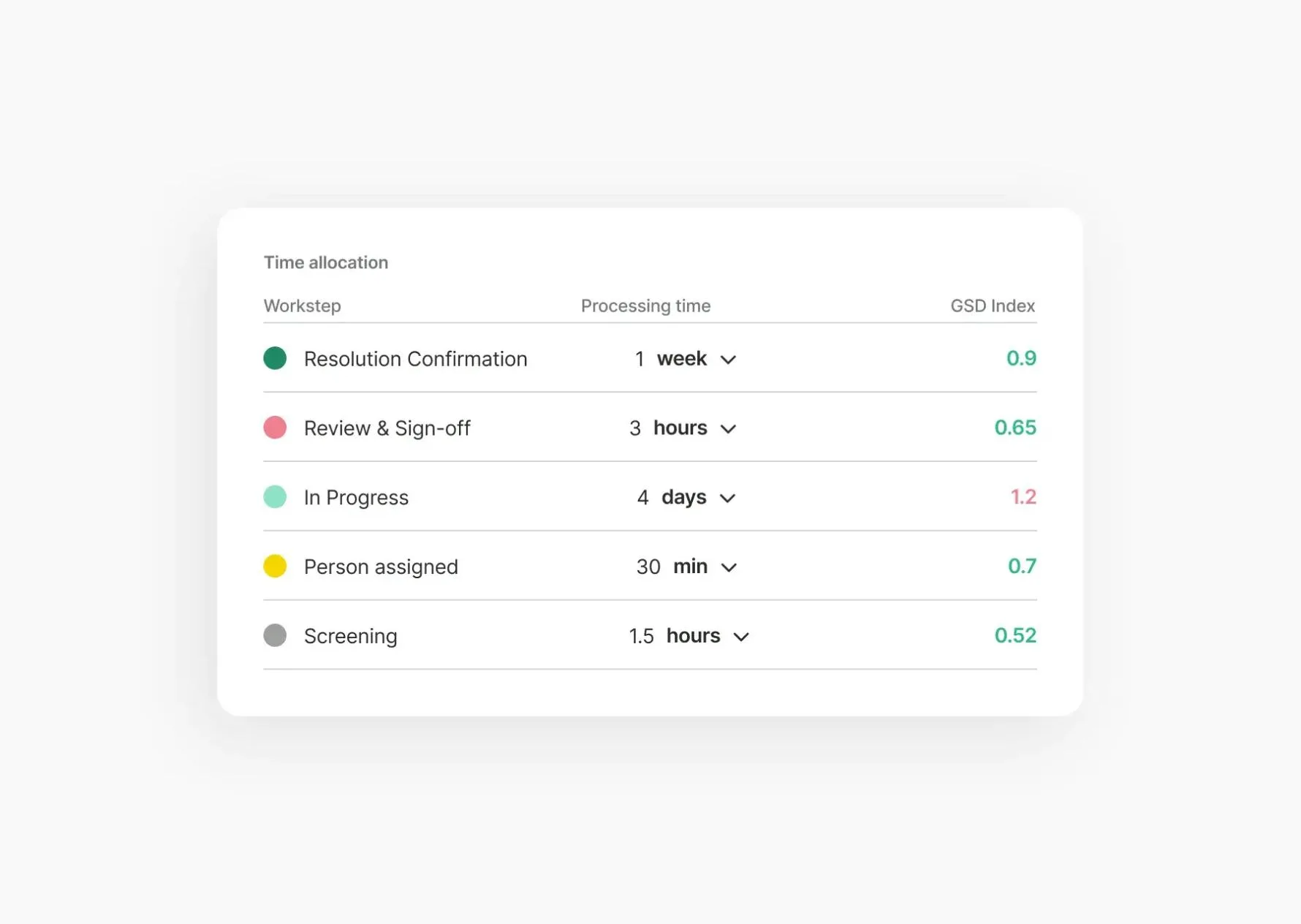 workstreams.ai — Screenshots 6