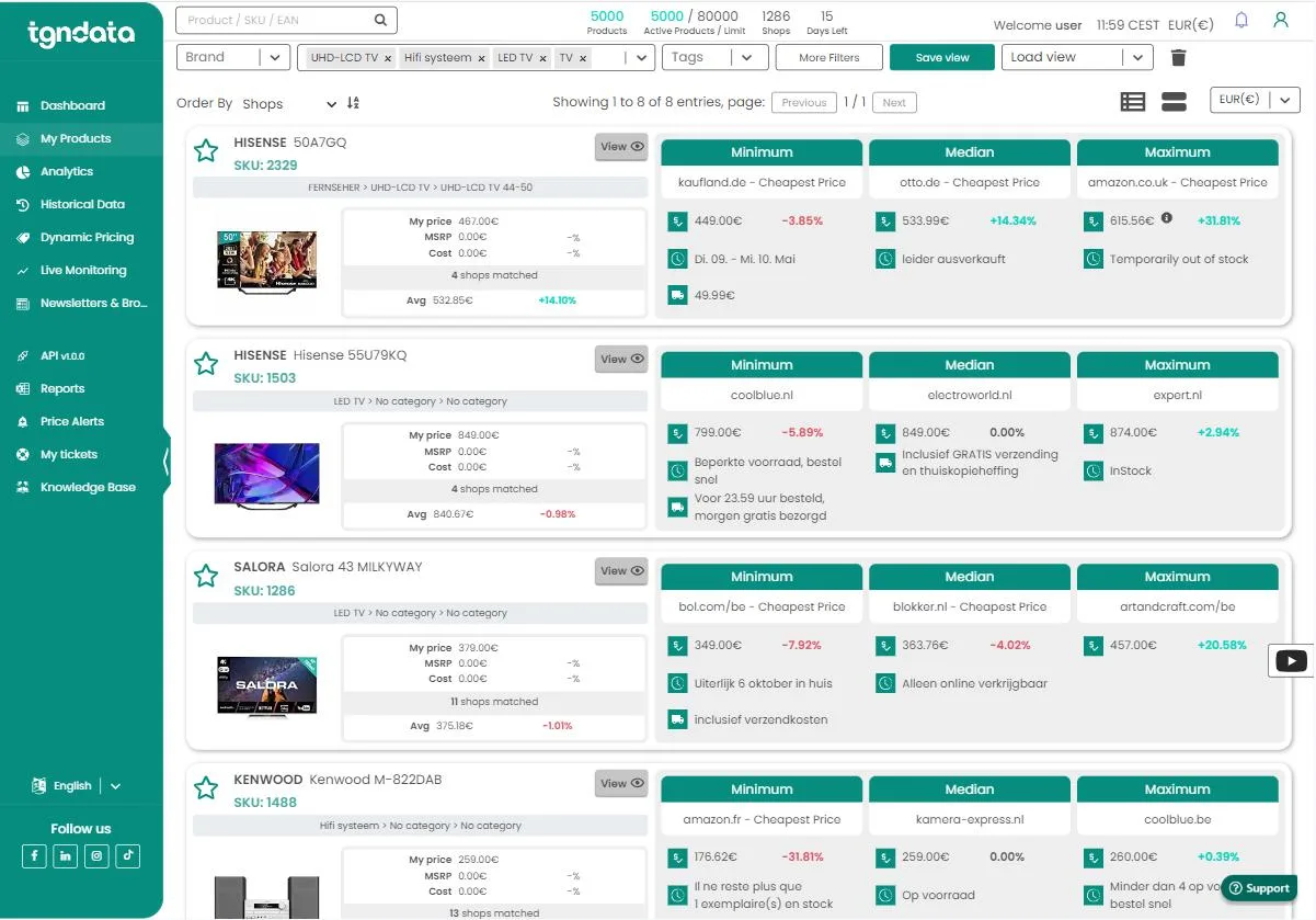 tgndata — Screenshots 1