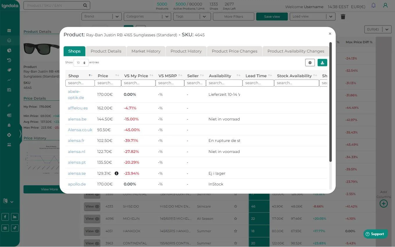 tgndata — Screenshots 7