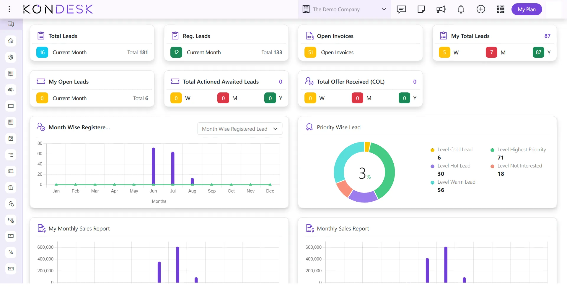 KONDESK — Screenshots 1