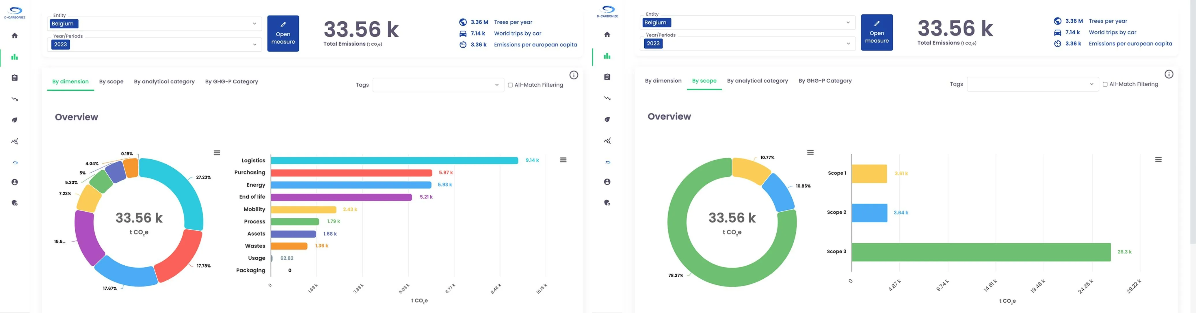 Carbon Cockpit — Carbon Accounting Software