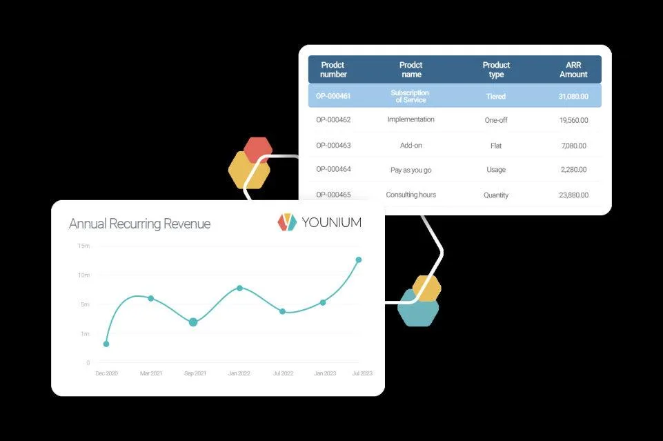 YOUNIUM — Screenshots 1