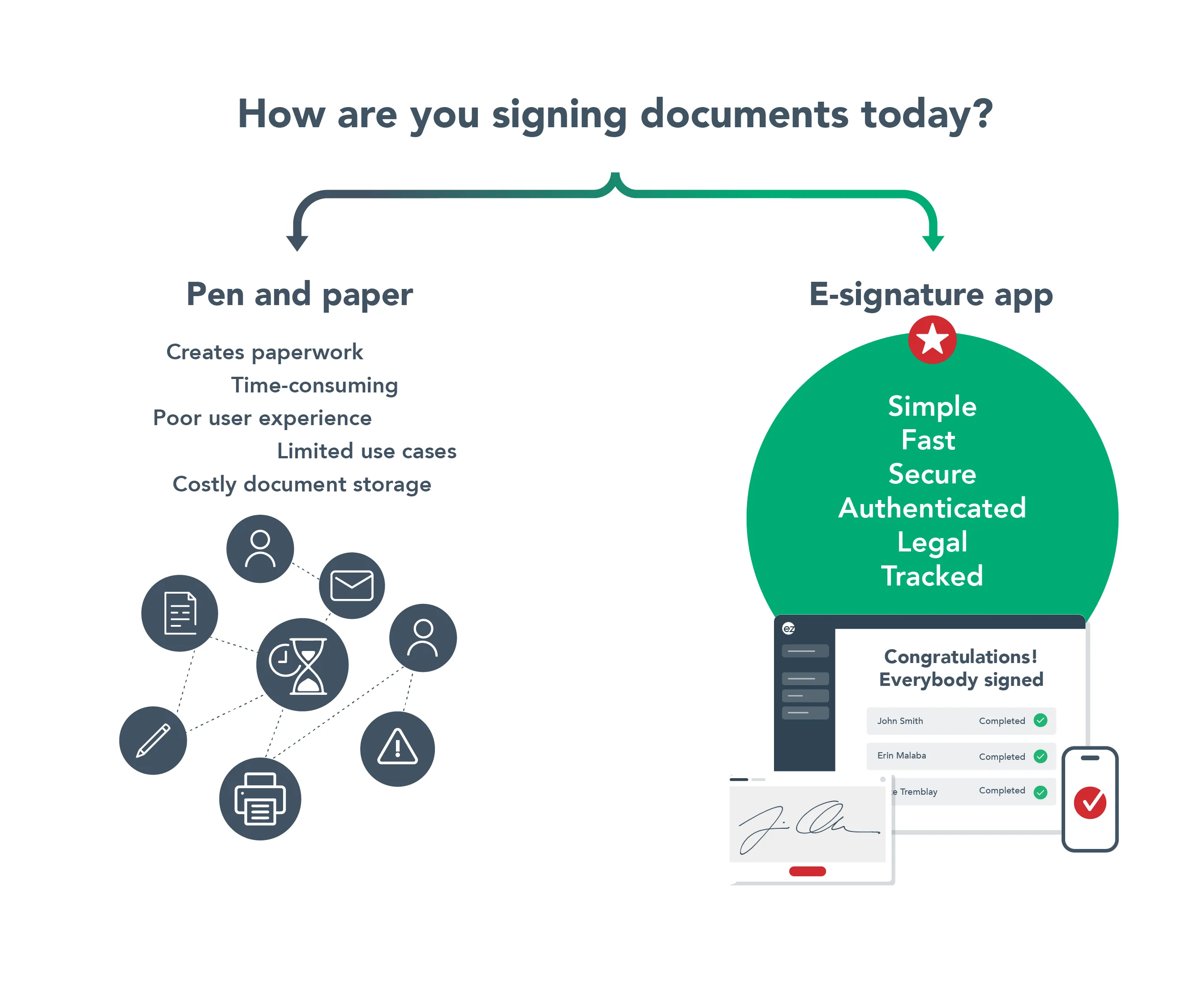 eZsign e-signature — Screenshots 3