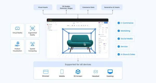 PlugXR - Nocode AR Platform — Anyone can create Augmented Reality Apps without coding