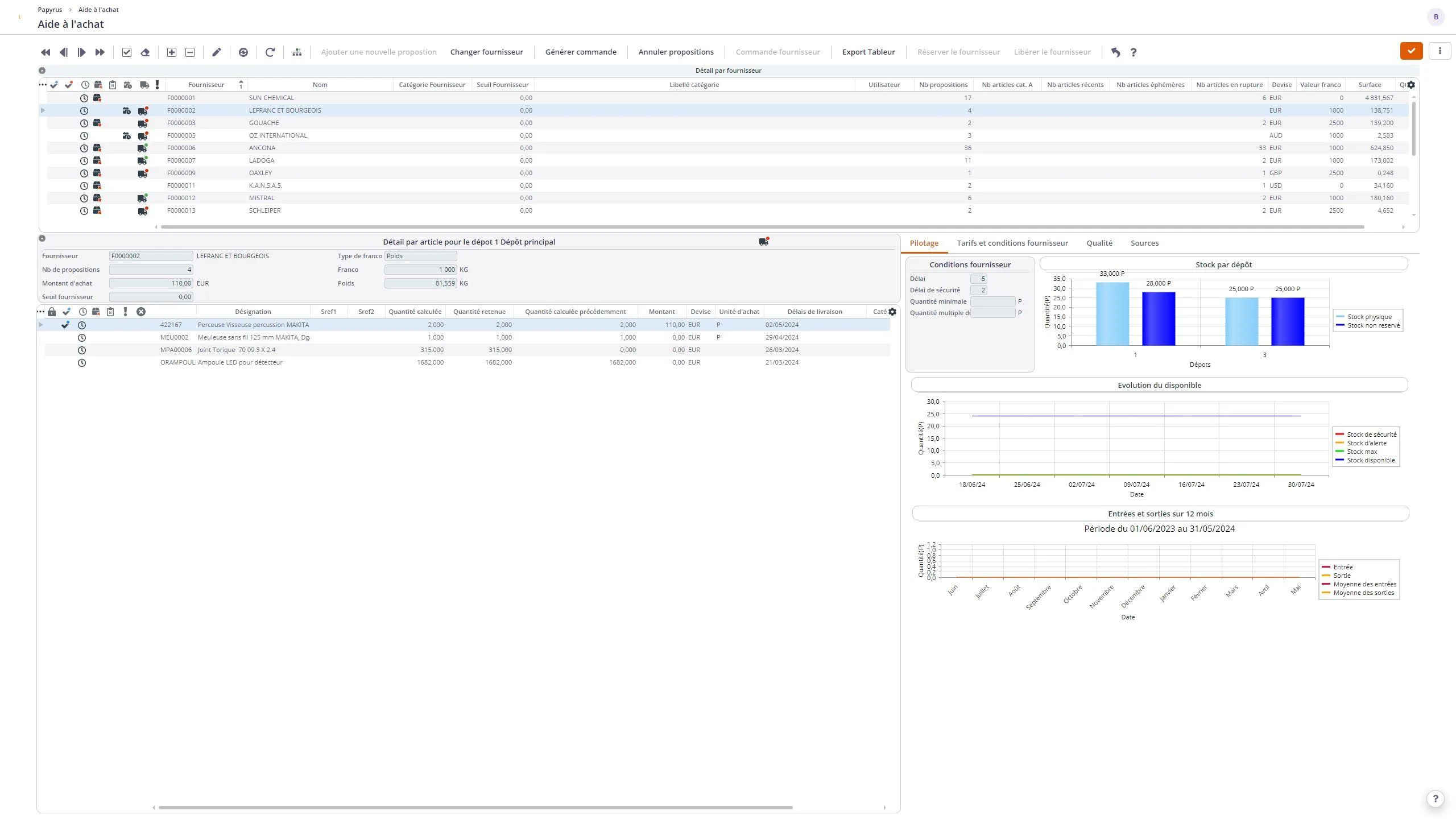 divalto business — Screenshots 5