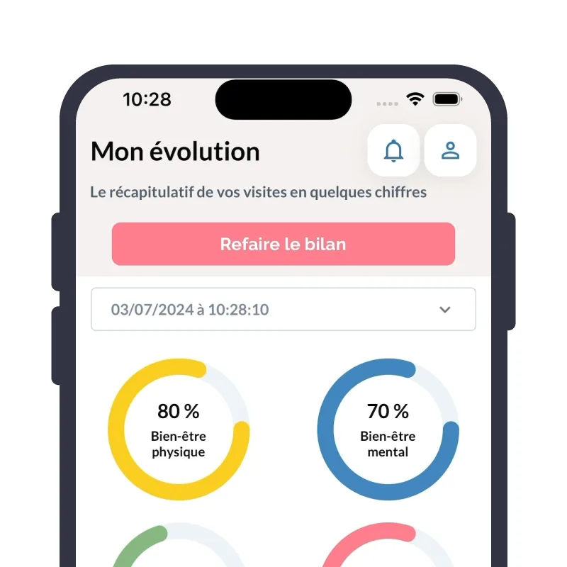 Qualicare — Captures d'écran 1
